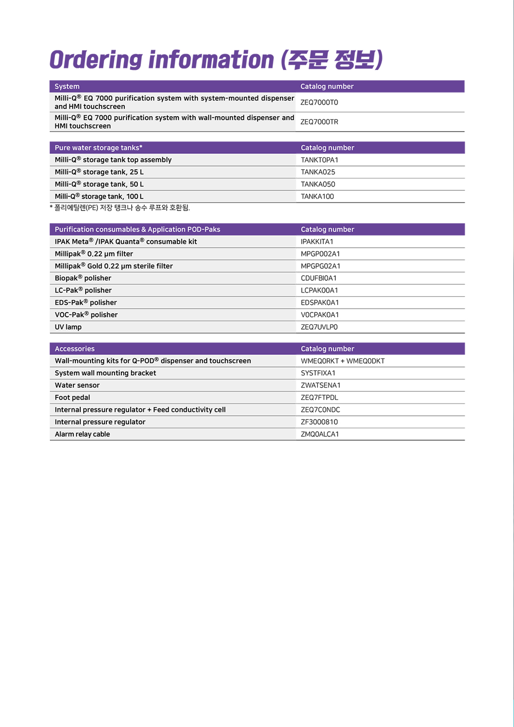 1484562458_milliQ-EQ7000-13.jpg