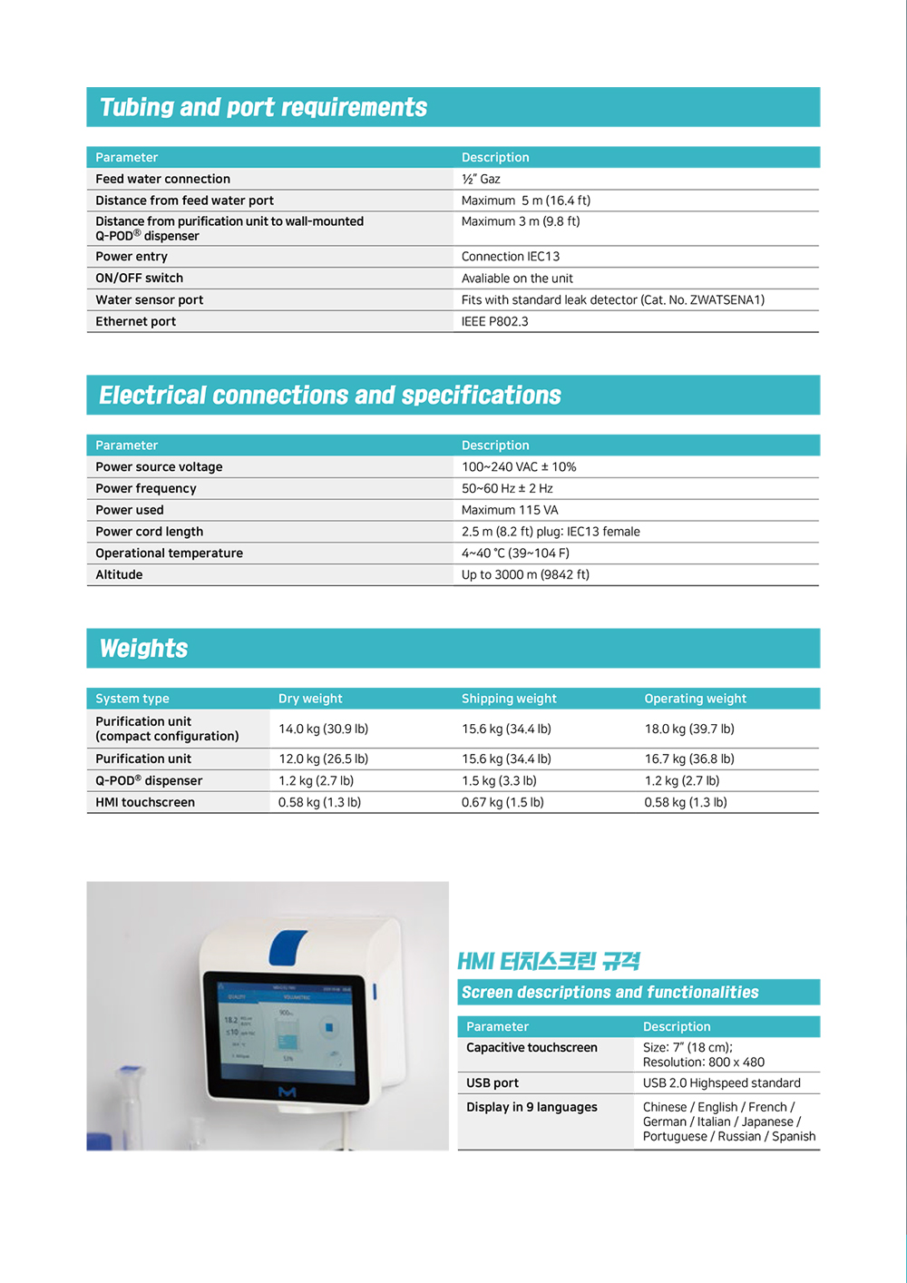 604395618_milliQ-EQ7000-11.jpg