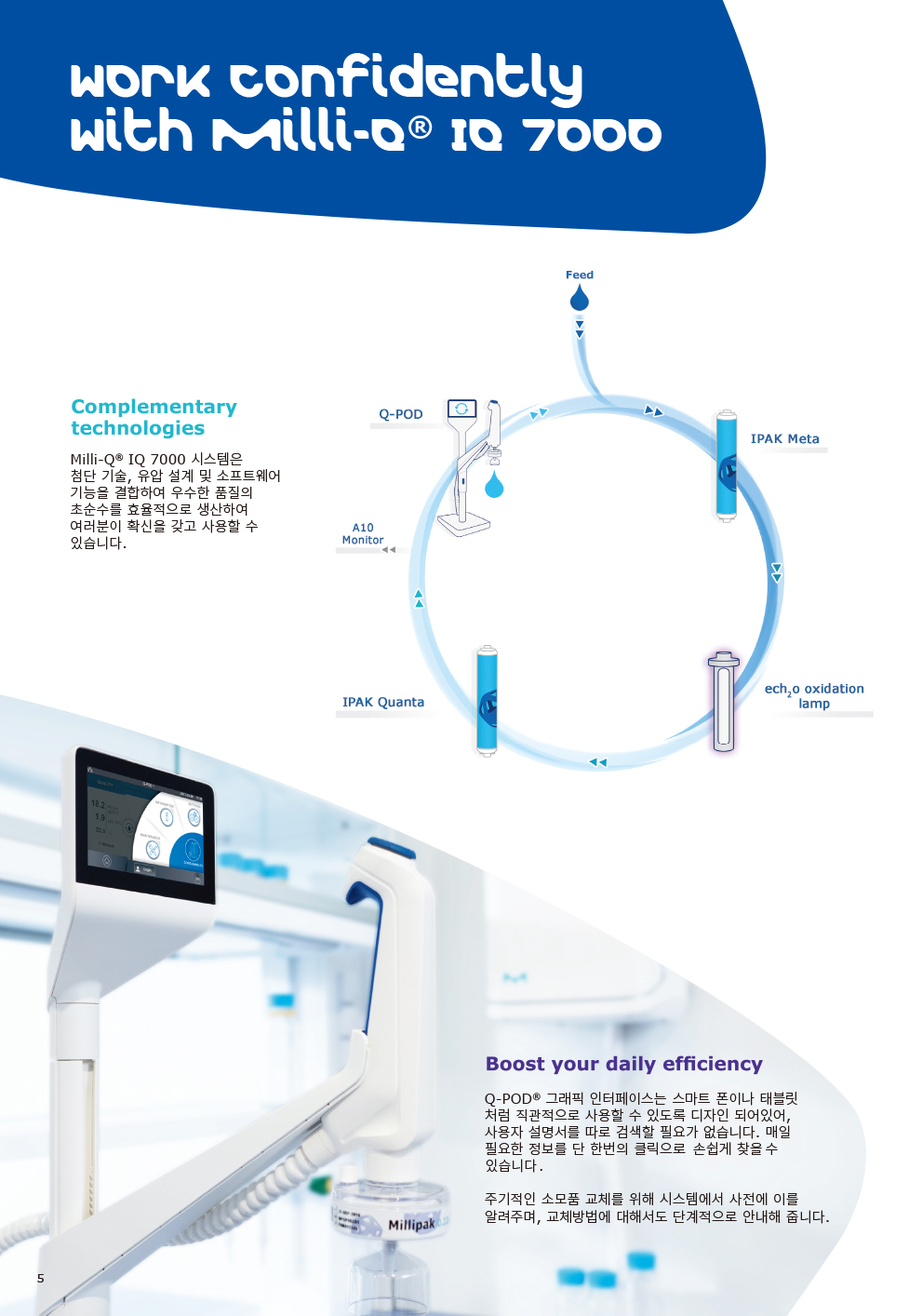 281663099_Milli-Q-IQ-7000-5.jpg