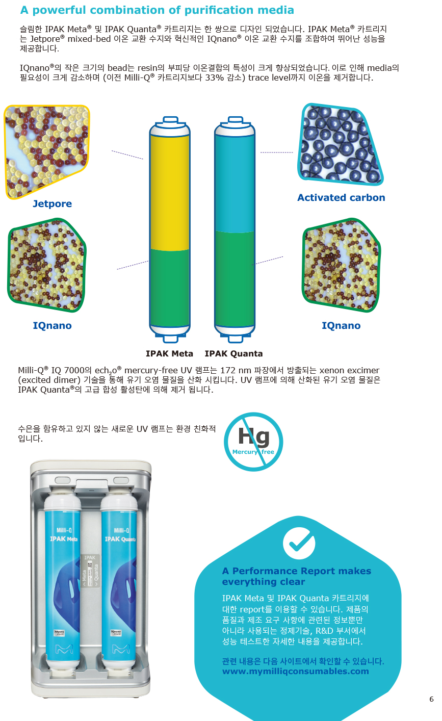 55849346_Milli-Q-IQ-7000-6.jpg